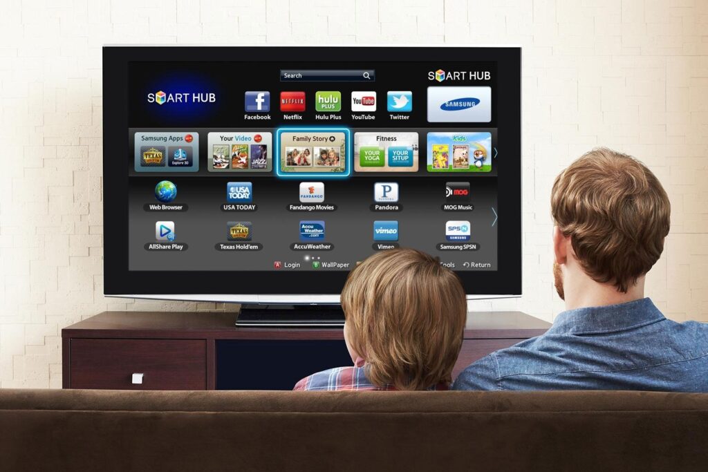 Top Television Brands in Malaysia Top Television Brands in Malaysia
