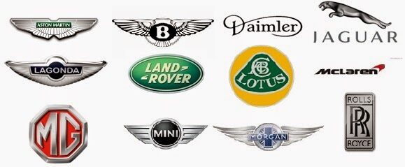Top Automobile Companies in United Kingdom Top Automobile Companies in United Kingdom
