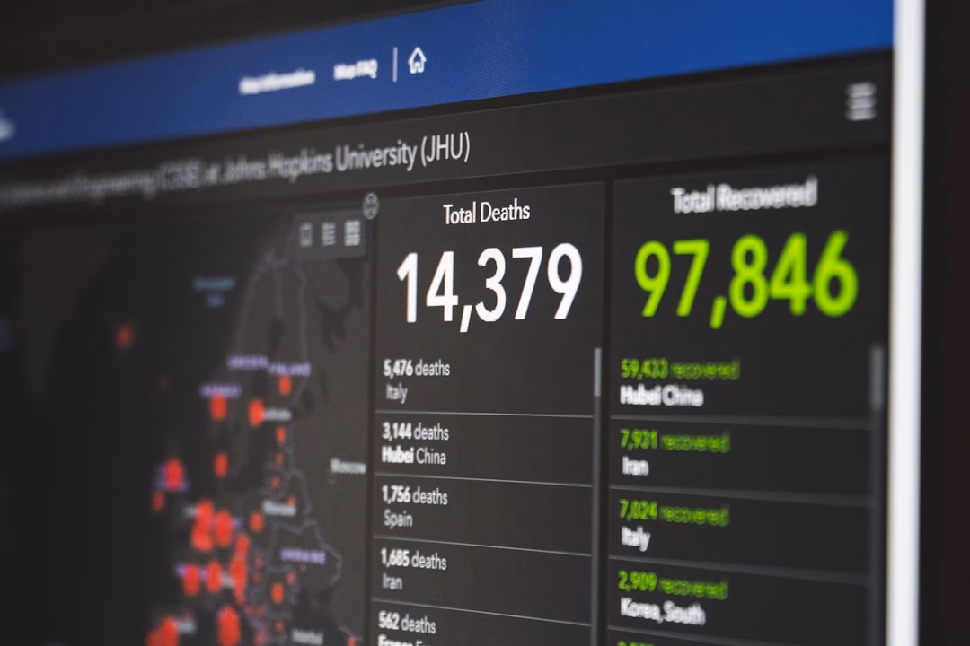 rise banking-as-a-service changing face — fintech dashboard showing real-time transaction monitoring and embedded finance metrics