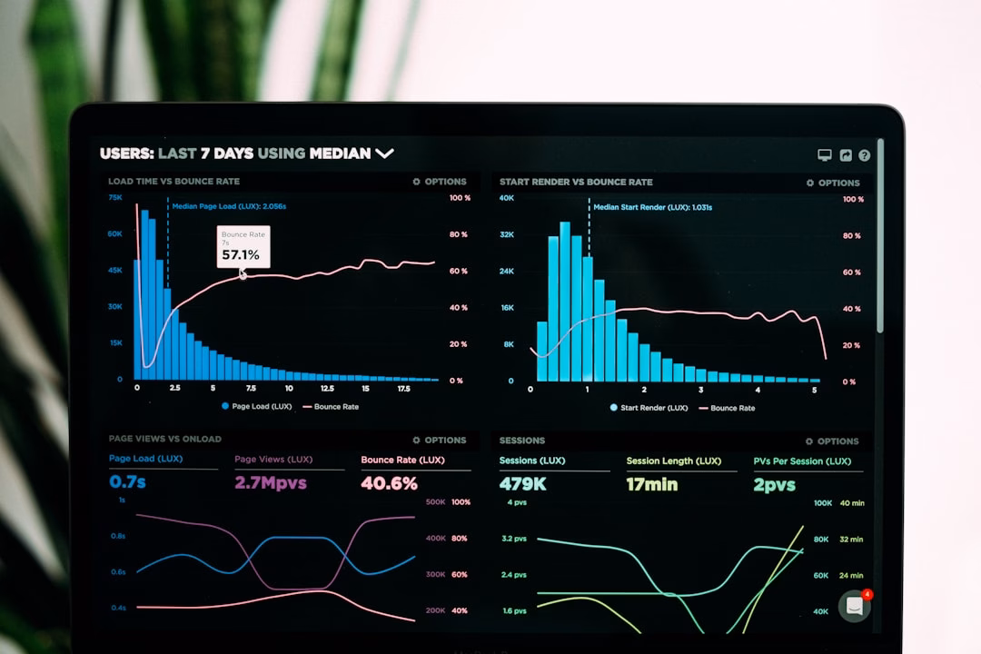 computer vision quality control — analytics dashboard on laptop screen